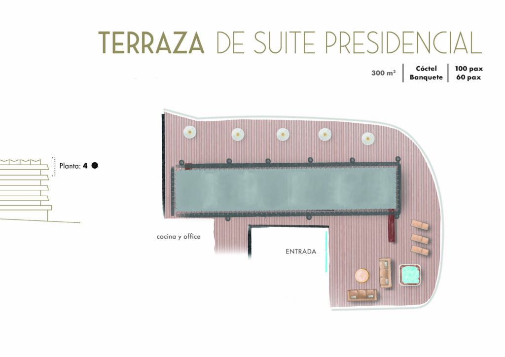 suite_presidencial